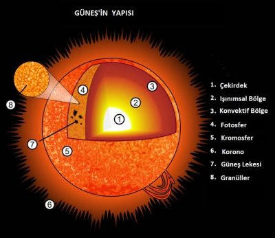 Ad:  gnein yaps.jpg
Gsterim: 543
Boyut:  22.7 KB