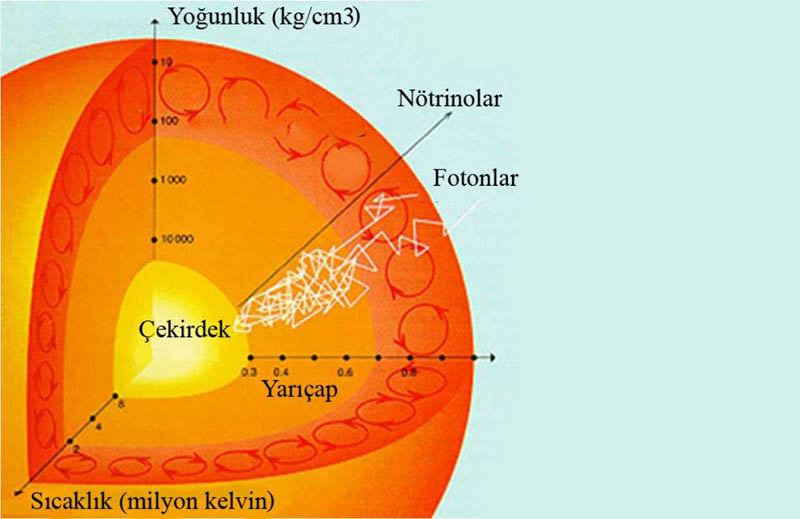 Ad:  gekird.jpg
Gsterim: 1339
Boyut:  63.2 KB
