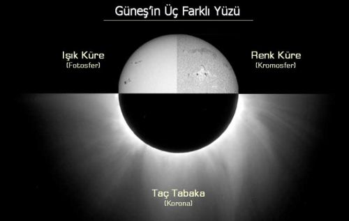 Ad:  gunes_atmosferi.jpg
Gsterim: 404
Boyut:  14.0 KB