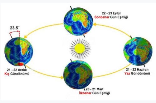 Ad:  gn.jpg
Gsterim: 3283
Boyut:  21.7 KB