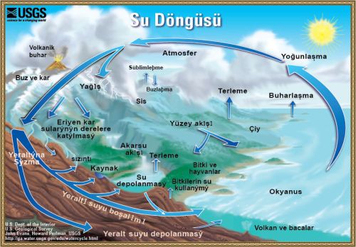 Ad:  images-yeni-harita-su-dongusu.jpg
Gsterim: 3213
Boyut:  45.4 KB