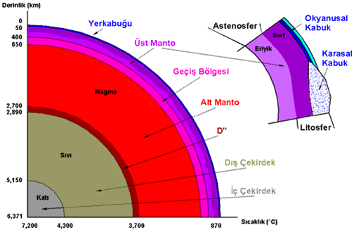 Ad:  yerin i yaps.png
Gsterim: 3150
Boyut:  67.5 KB