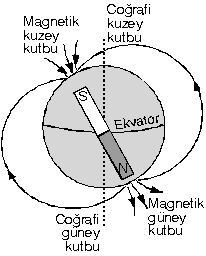 Ad:  dnya3 (2).gif
Gsterim: 3213
Boyut:  3.7 KB