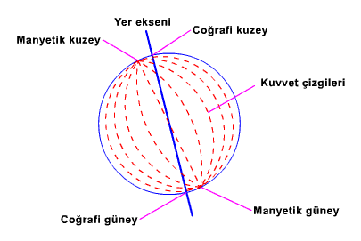 Ad:  zemlya.gif
Gsterim: 2790
Boyut:  6.1 KB