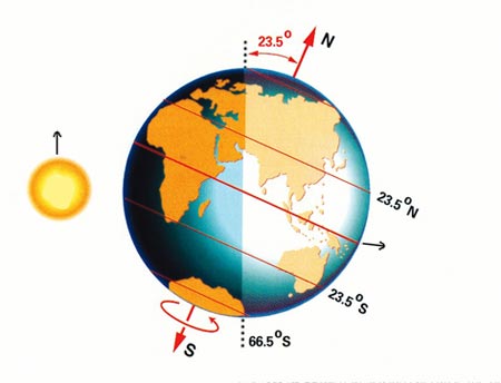 Ad:  dunya.jpg
Gsterim: 1335
Boyut:  19.2 KB