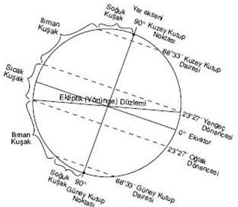 Ad:  dnyaa.jpg
Gsterim: 1275
Boyut:  23.1 KB