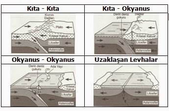 Ad:  levha1.jpg
Gsterim: 859
Boyut:  26.3 KB