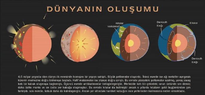 Ad:  dnya olu.JPG
Gsterim: 1932
Boyut:  44.0 KB