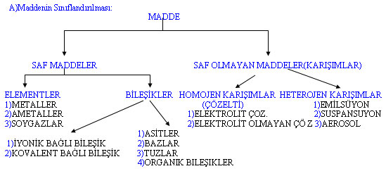 Ad:  madde.jpg
Gsterim: 1894
Boyut:  39.3 KB