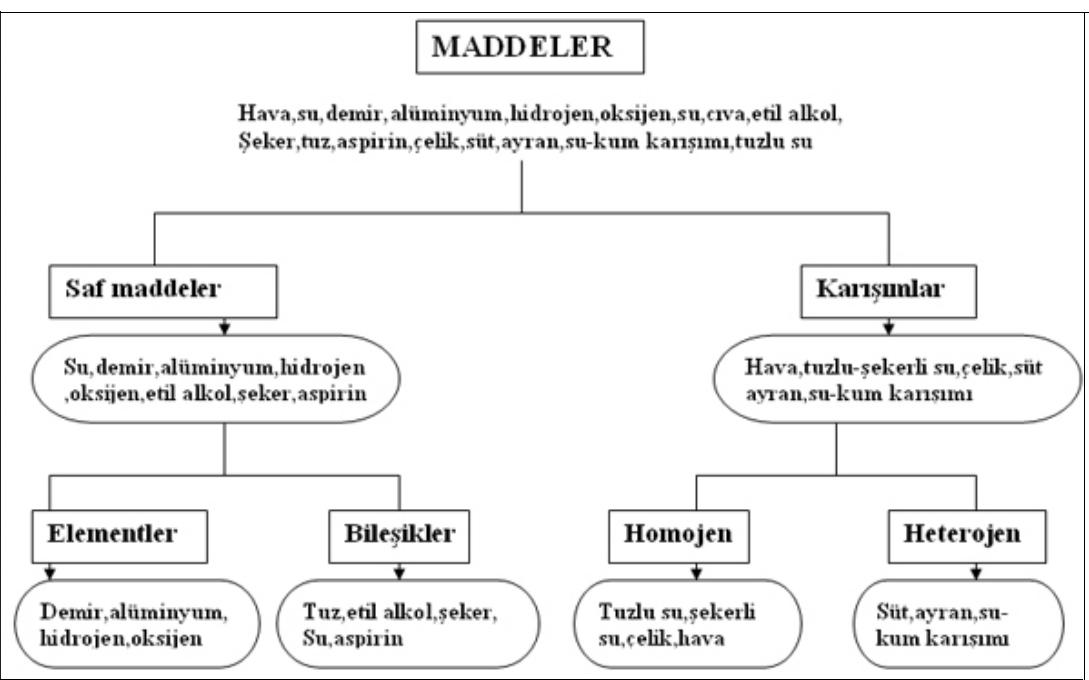 Ad:  madde1.jpeg
Gsterim: 4059
Boyut:  70.1 KB