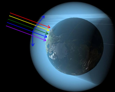 Ad:  gokyuzu-neden-mavi.jpg
Gsterim: 1853
Boyut:  24.8 KB