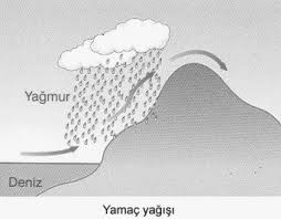 Ad: yamaç.jpg
Gösterim: 5378
Boyut: 5.8 KB