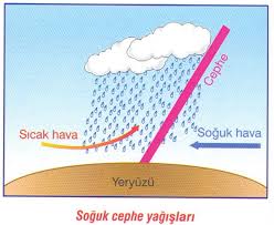 Ad: cephe.jpg
Gösterim: 4404
Boyut: 8.9 KB