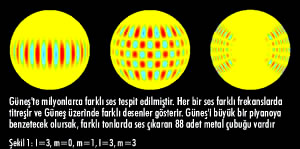 Ad:  gunesler.jpg
Gsterim: 239
Boyut:  16.3 KB