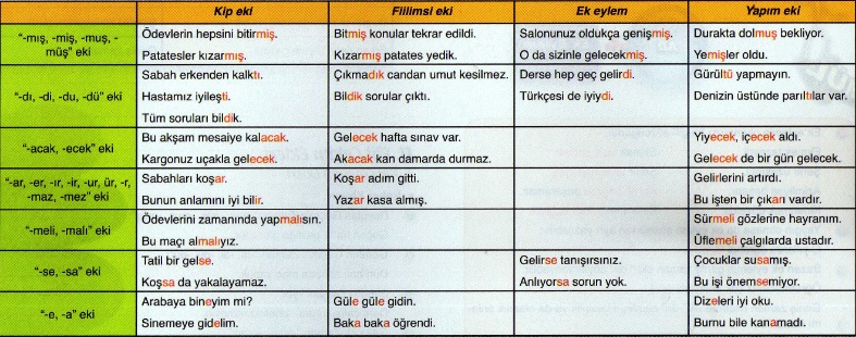 Ad:  fil ekimi.jpg
Gsterim: 13505
Boyut:  146.5 KB