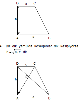 Ad: yamuk11.png
Gösterim: 2420
Boyut: 6.4 KB Ad: yamuk11.png
Gösterim: 2420
Boyut: 6.4 KB