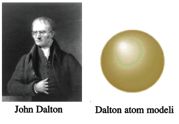 Ad:  Dalton Atom Modeli.png
Gsterim: 8271
Boyut:  83.3 KB