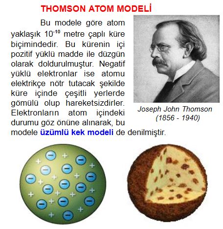 Ad:  atom model2.JPG
Gsterim: 12981
Boyut:  62.9 KB