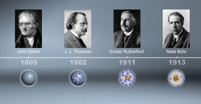 Ad: atom7.JPG
Gösterim: 3866
Boyut: 33.4 KB