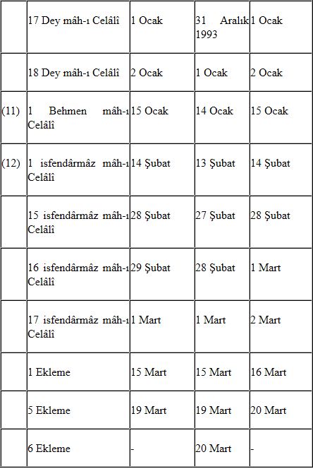 Ad:  celali3.JPG
Gsterim: 14252
Boyut:  60.1 KB
