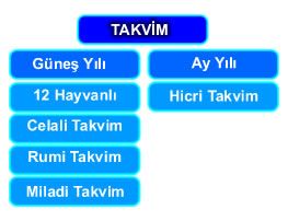 Ad: takvimler.jpg
Gösterim: 5932
Boyut: 9.9 KB Ad: takvimler.jpg
Gösterim: 5932
Boyut: 9.9 KB