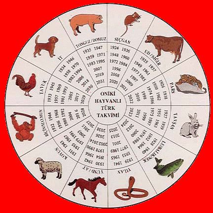 Ad: takvimb.jpg
Gösterim: 21947
Boyut: 53.5 KB