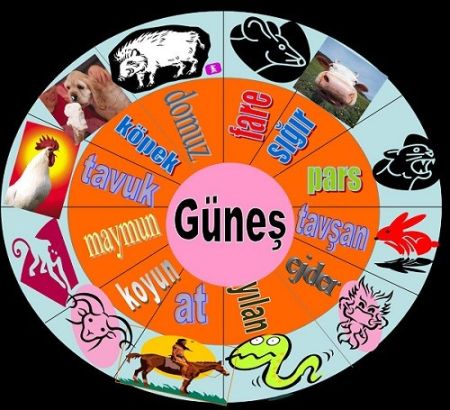 Ad: 12hayvan.jpg
Gösterim: 13600
Boyut: 46.6 KB