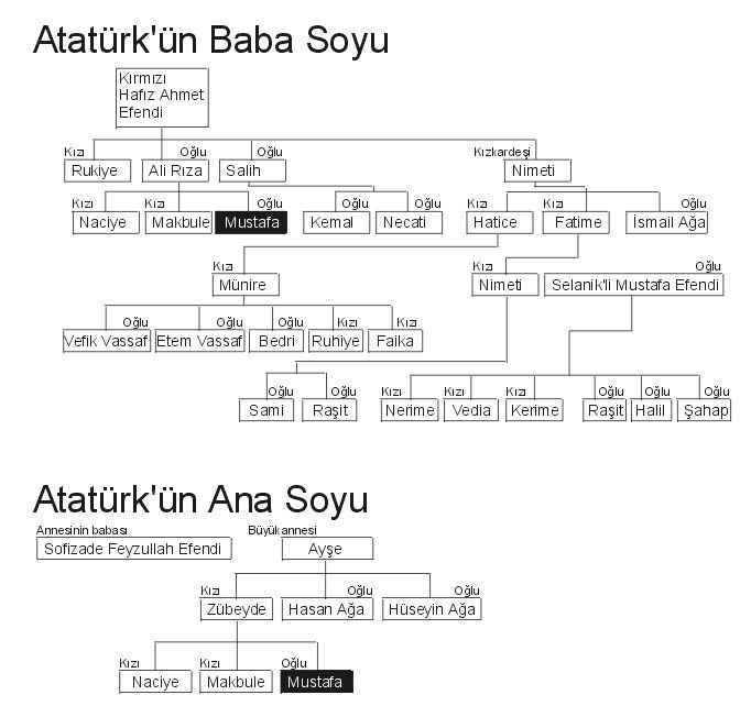 Al�nt�daki Ek 47286