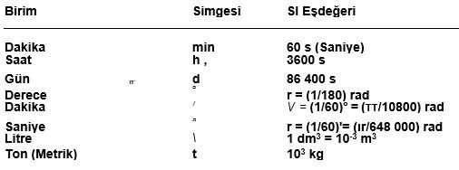 Ad:  si3.JPG
Gsterim: 9377
Boyut:  23.8 KB