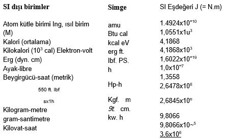 Ad: si17.JPG
Gösterim: 8544
Boyut: 31.8 KB