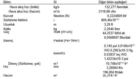 Ad: si22.JPG
Gösterim: 8292
Boyut: 36.7 KB