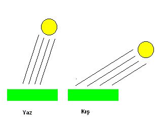 Ad: dusme.jpg
Gösterim: 1739
Boyut: 8.4 KB Ad: dusme.jpg
Gösterim: 1739
Boyut: 8.4 KB