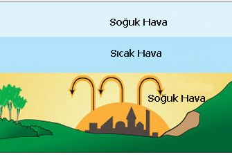 Ad: inversion.jpg
Gösterim: 1579
Boyut: 19.9 KB Ad: inversion.jpg
Gösterim: 1579
Boyut: 19.9 KB