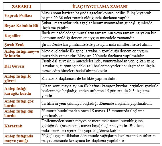 Ad:  zarar.JPG
Gsterim: 2487
Boyut:  109.4 KB