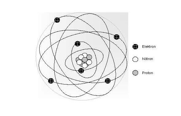 Ad:  atomik1.jpg
Gsterim: 4058
Boyut:  26.4 KB