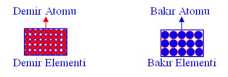 Ad:  atom2.jpg
Gsterim: 7639
Boyut:  14.6 KB