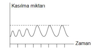 Ad: ks3.JPG
Gösterim: 6188
Boyut: 13.5 KB