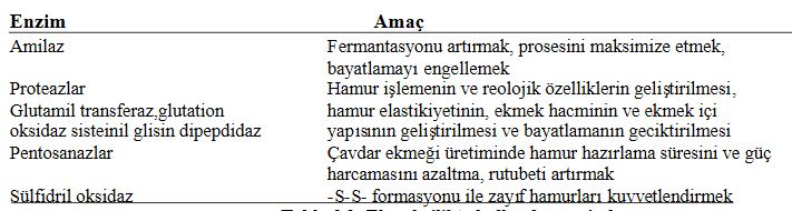 Ad:  e11.JPG
Gsterim: 15217
Boyut:  48.8 KB