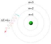 Ad:  Bohr_Model.png
Gsterim: 2810
Boyut:  9.2 KB