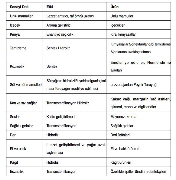 Ad: lipaz2.JPG
Gösterim: 3553
Boyut: 75.2 KB