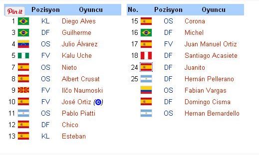 Ad:  almeriya2.jpg
Gsterim: 256
Boyut:  39.1 KB