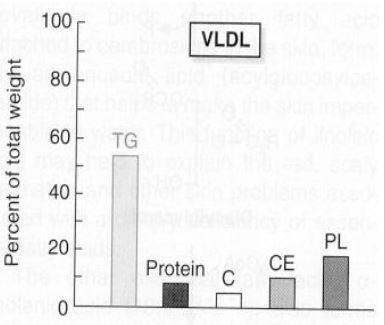 Ad:  lipid15.JPG
Gsterim: 2346
Boyut:  22.0 KB