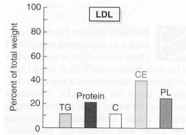 Ad:  lipid16.JPG
Gsterim: 2325
Boyut:  20.0 KB