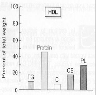 Ad:  lipid17.JPG
Gsterim: 2351
Boyut:  20.2 KB