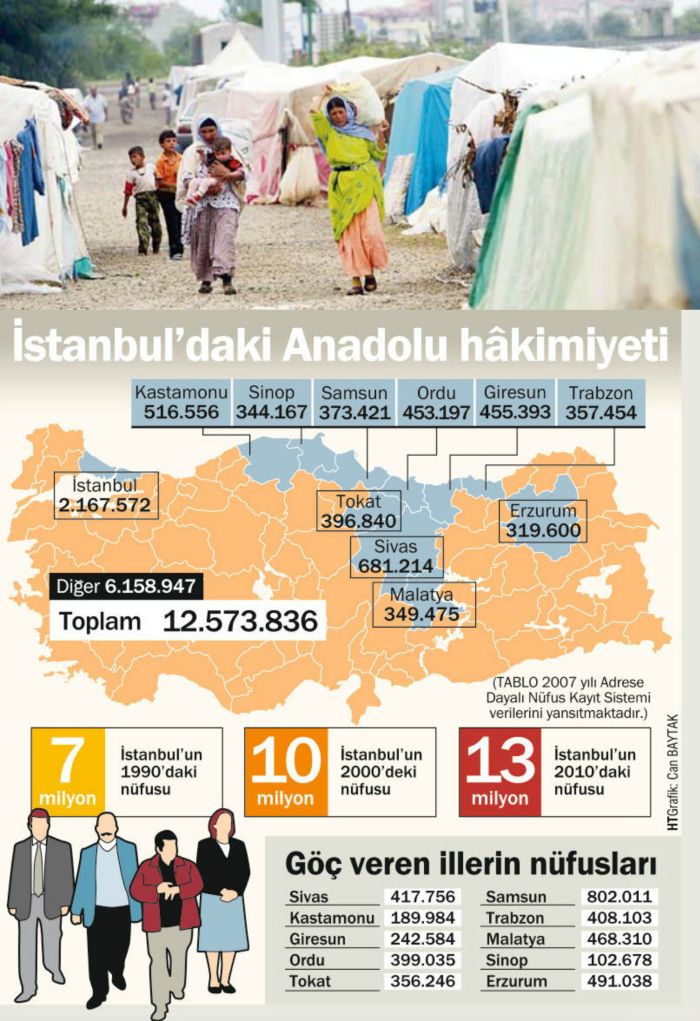 Ad: göç3.jpg
Gösterim: 3179
Boyut: 133.3 KB