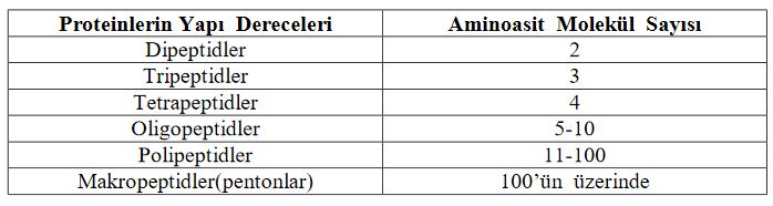 Ad:  aminoasit7.JPG
Gsterim: 1947
Boyut:  38.3 KB