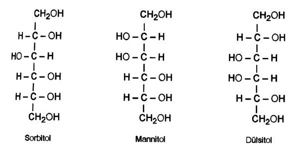 Углекислый газ глюкоза сорбит. Глюкоза сорбит. Маннит формула. Маннит и сорбитол. Сорбит и маннит.