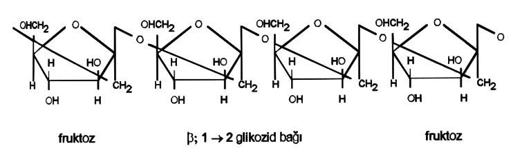 Ad: karbon7.JPG
Gösterim: 1697
Boyut: 32.7 KB Ad: karbon7.JPG
Gösterim: 1697
Boyut: 32.7 KB