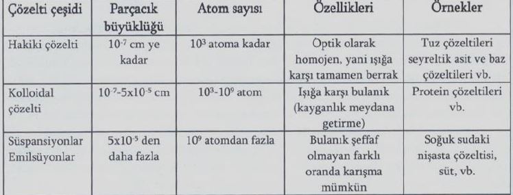 Ad:  su5.JPG
Gsterim: 2893
Boyut:  45.1 KB