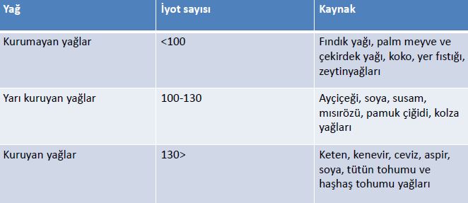 Al�nt�daki Ek 49348
